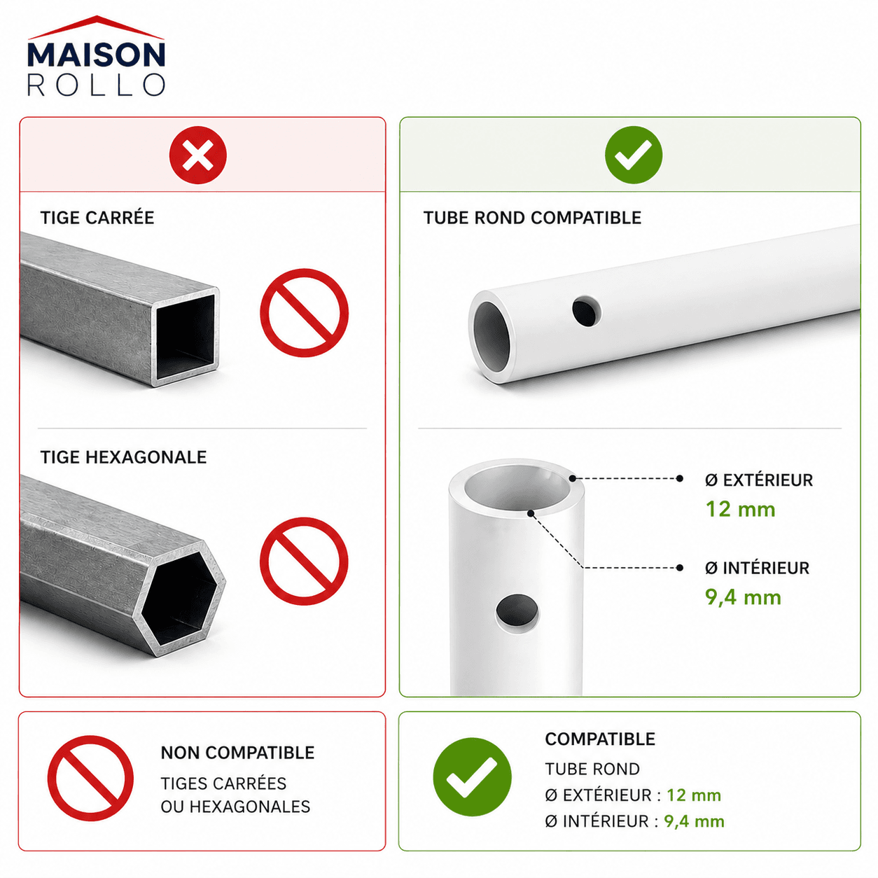 Compatibilité tube rond Ø 12 mm extérieur, 9,4 mm intérieur
