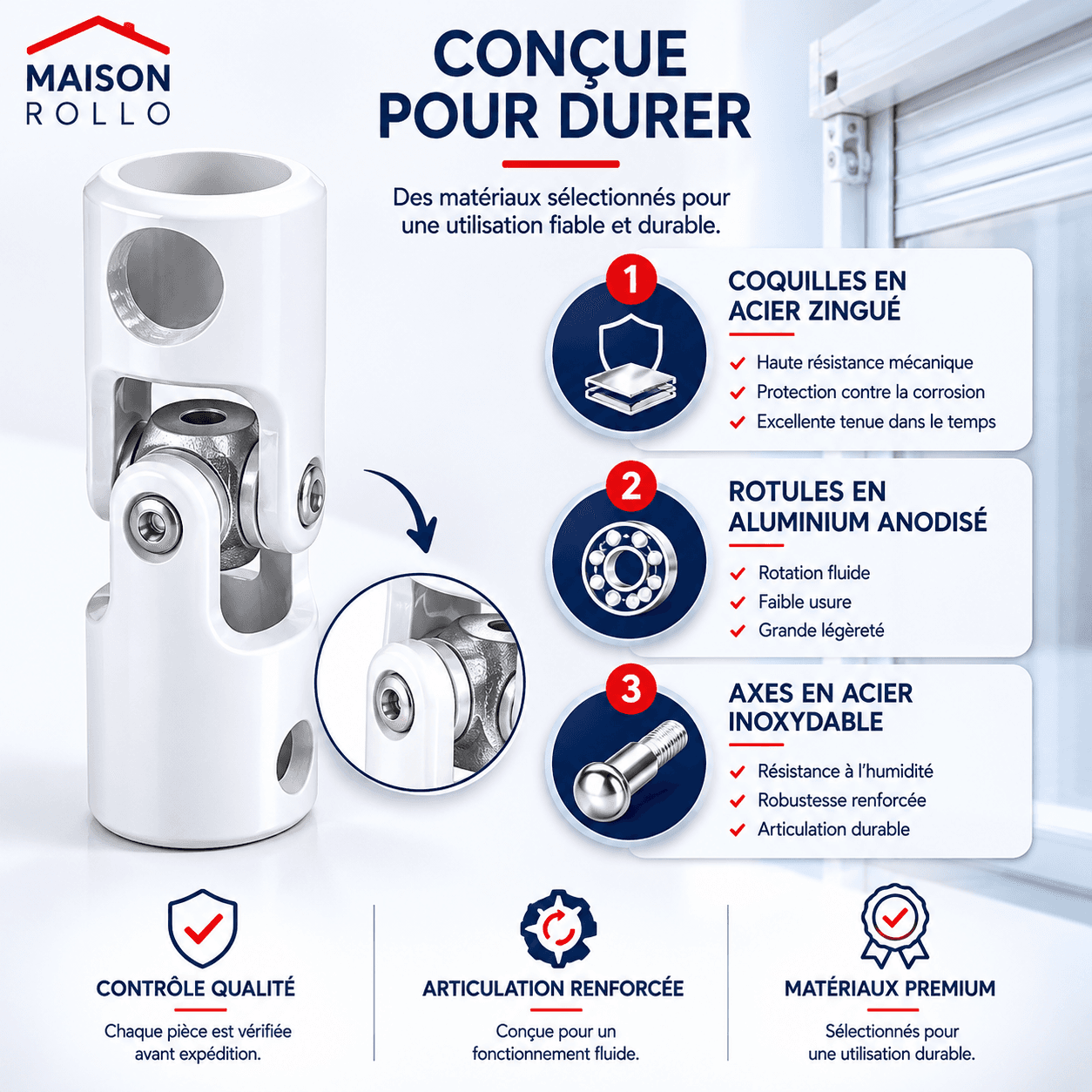 Détails techniques de la genouillère Maison Rollo